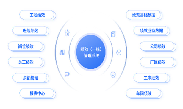 im电竞 智造60⁺年 畅销140⁺国