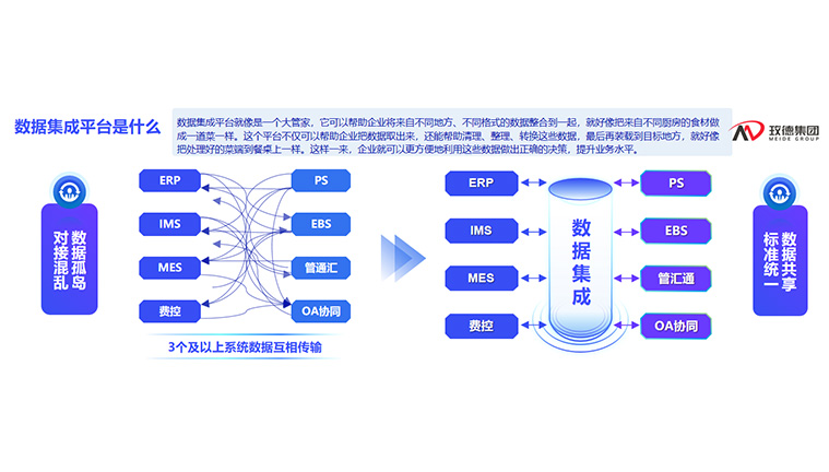 im电竞 智造60⁺年 畅销140⁺国