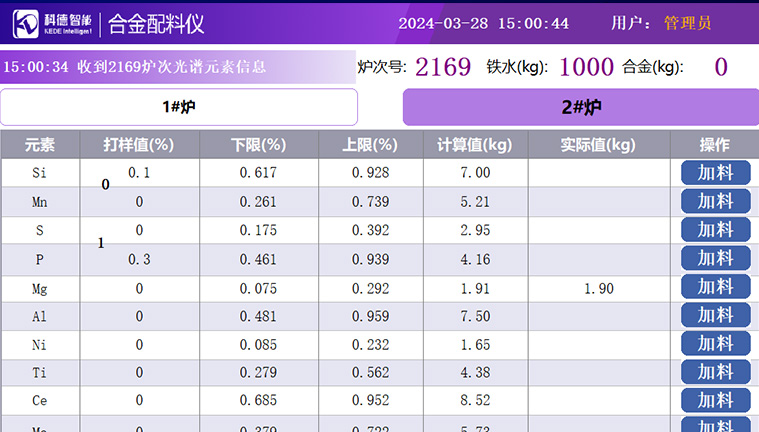 im电竞 智造60⁺年 畅销140⁺国
