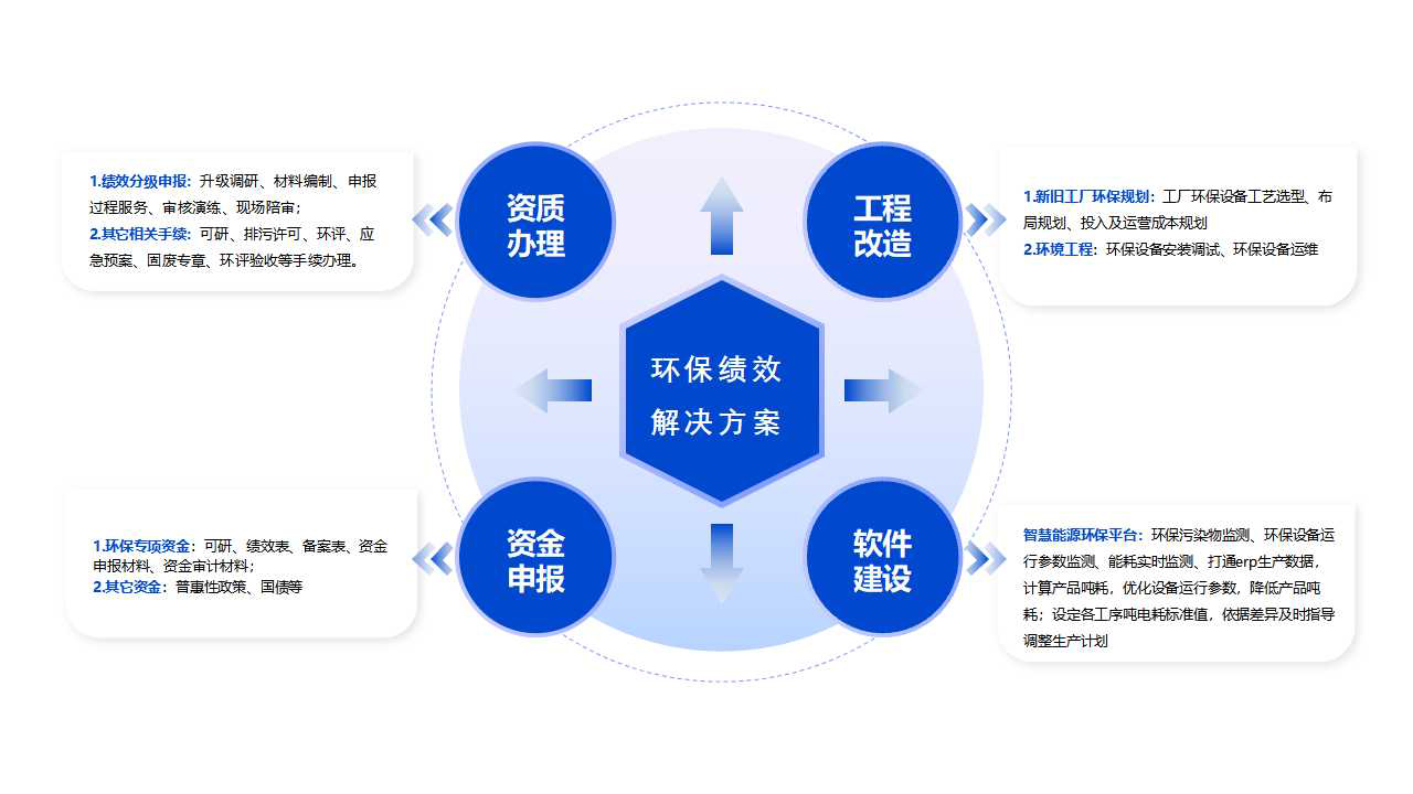 im电竞 智造60⁺年 畅销140⁺国