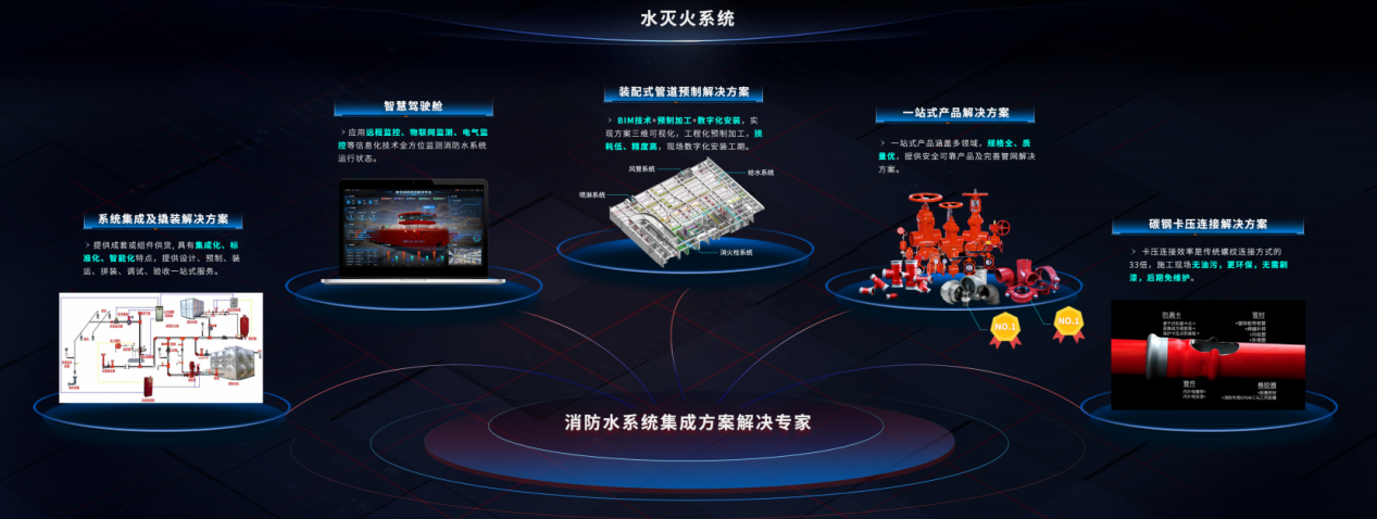 助力伙伴破解工期紧、标准高、施工严多重难题，im电竞消防解决方案全链赋能